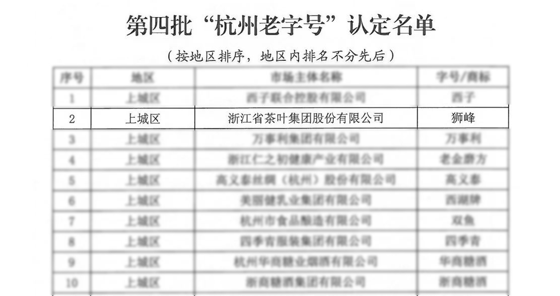 ӮVWINšʨ塱̱ϲ񡰺ֺš϶